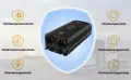 LVYUAN инвертор на напрежение 12-230 V, 1500 W/ 3000 W пиков, модифицирана синусоида, снимка 6