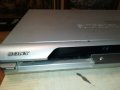 sony dvd receiver-за части за ремонт 2508231846LN, снимка 4