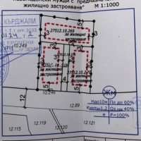 Есгруп имоти продава, снимка 2 - Парцели - 44509570