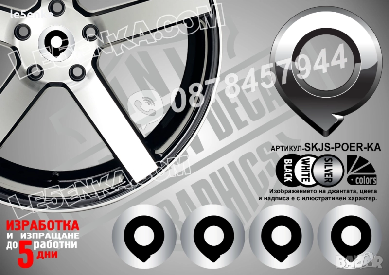 Poer стикери за капачки, снимка 1