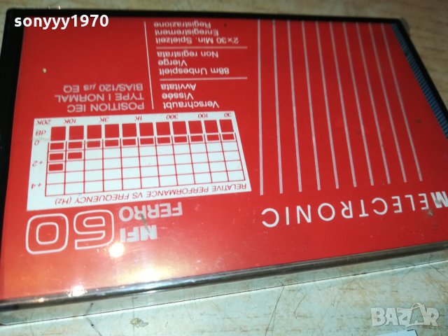 sony и др 3бр аудиокасети 0609211910, снимка 17 - Други - 34044712