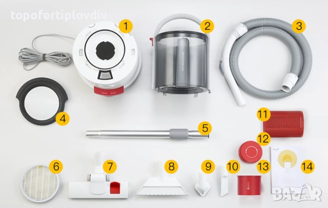 Прахосмукачка Deerma TJ200,Гаранция, снимка 2 - Прахосмукачки - 52385998