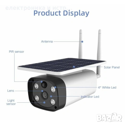 Камера с метален корпус Sumker WIFI Безжична соларна IP камера , снимка 2 - Камери - 53198270