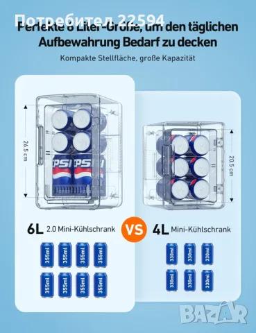 AstroAI 2-в-1 мини хладилник 6 L Охлаждане и загряване 12V/220V – Черен, снимка 5 - Хладилници - 55749276