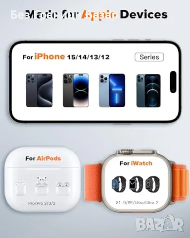 Нова 3 в 1 Магнитна зарядна станция iPhone iWatch AirPods телефон слушалки, снимка 4 - Аксесоари за Apple - 48199868