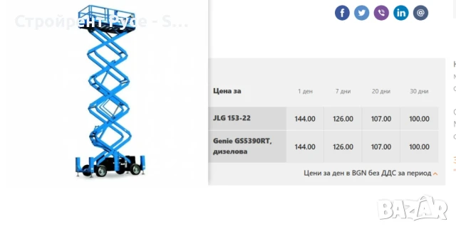 Вишка ножична дизелова, 18 метра, Под наем, снимка 3 - Индустриална техника - 51018519