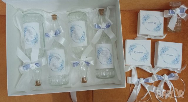 Комплект за кръщене в син цвят, снимка 4 - Подаръци за кръщене - 42010996