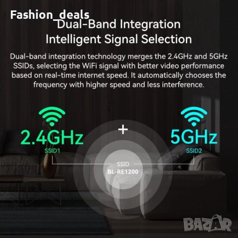 Нов двулентов антисмущаващ WiFi усилвател 1200Mbps 2.4GHz/5GHz , снимка 5 - Друга електроника - 42505536