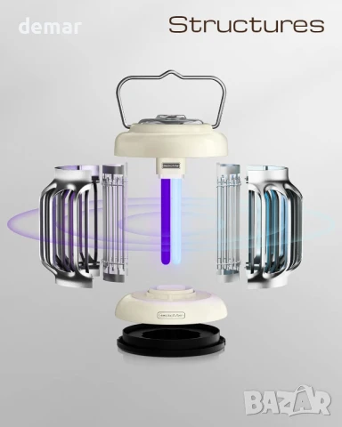 GeckoMan Hybrid Spectrum електрически убиец на насекоми, 15W, снимка 4 - Други стоки за дома - 51417693