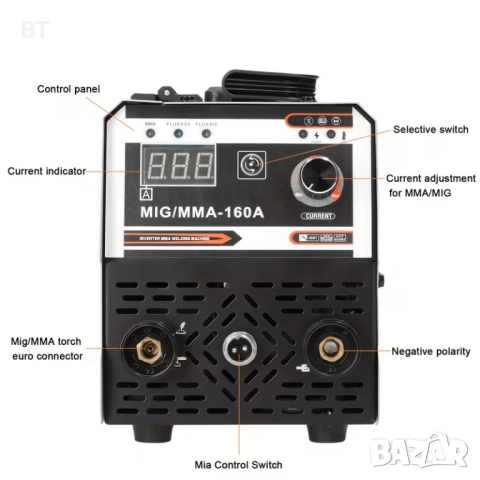 Комбенирана заваръчна машина 2-в-1 (MIG+MMA) 160A телоподаващо и електрожен., снимка 4 - Други машини и части - 52906746