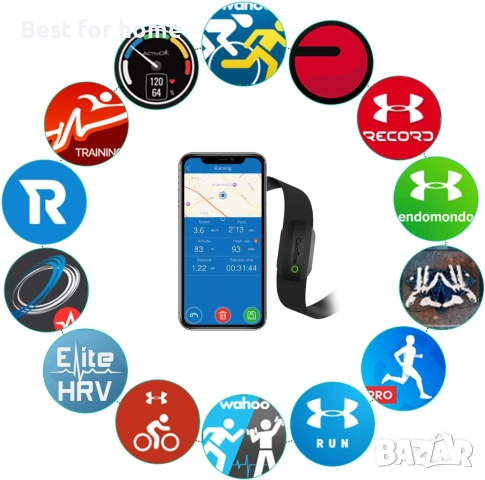 COOSPO Bluetooth пулсомер с колан за гърди, снимка 7 - Друга електроника - 52581897