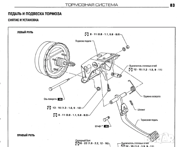 NISSAN TERRANO - две ръководства за техн.обсл.,експлоатация и ремонт /на CD /, снимка 14 - Електронни книги - 52345165