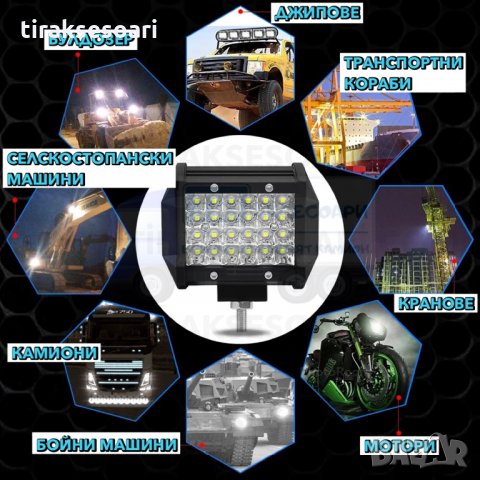 1 БРОЙ 72W Мощен Диоден Фар, Диоден Фар За Джипове , снимка 4 - Аксесоари и консумативи - 35776891