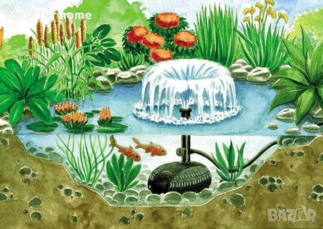  Помпа за фонтан Pontec PondoVario 1500, снимка 4 - Други - 51180009