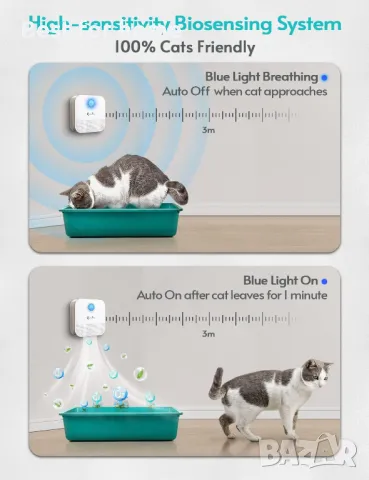 Дезодорант  за котешка тоалетна  DownyPaws, снимка 4 - За котки - 49445650