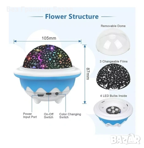 Нова Детска Нощна Лампа Проектор С Таймер И Дистанционно за стая дете, снимка 2 - Други - 53282011