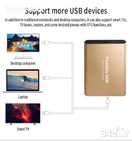 БЕЗПЛАТНА ДОСТАВКА! Преносим оригинален високоскоростен 8TB SSD външен твърд диск USB3.1 интерфейс, снимка 7 - Твърди дискове - 40230807