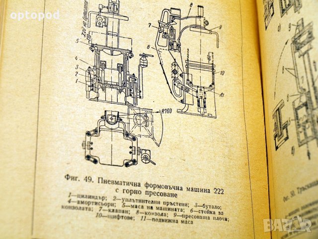Справочник на младия леяр. Техника-1961г., снимка 9 - Специализирана литература - 34409778
