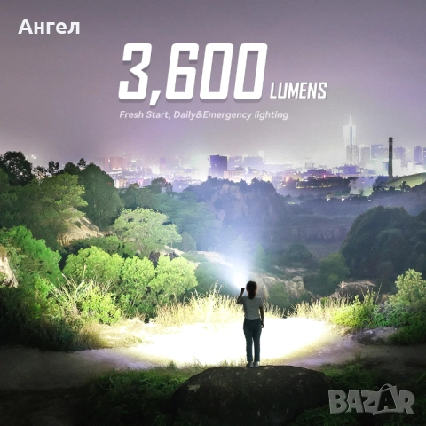 Фенер IMALENT BL50, снимка 3 - Друга електроника - 51941842