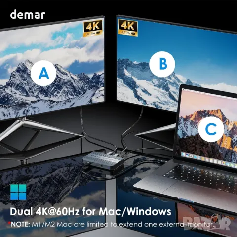 Докинг станция Thunderbolt 4, WAVLINK USB C хъб с двоен 4K@60Hz дисплей, 100w PD, USB-A 3.2 Gen 2, снимка 4 - Кабели и адаптери - 49889973