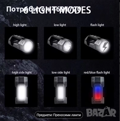 супер икономичен+соларен прожектор /фенер/, снимка 7 - Къмпинг осветление - 52893535