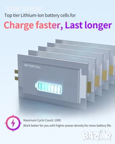 ASMARK Macbook Pro 16-инчов A2485 батерия за A2485(2021) A2527 батерия, снимка 7 - Батерии за лаптопи - 49957210