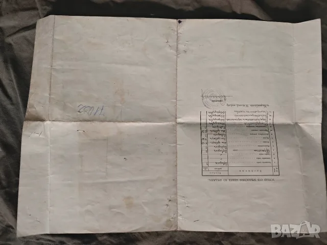 Свидетелство за зрелост Карнобат 1942 Смесена гимназия, снимка 2 - Други ценни предмети - 55943578