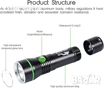 APLOS AP30 3000lm фенерче за гмуркане с 3 режима