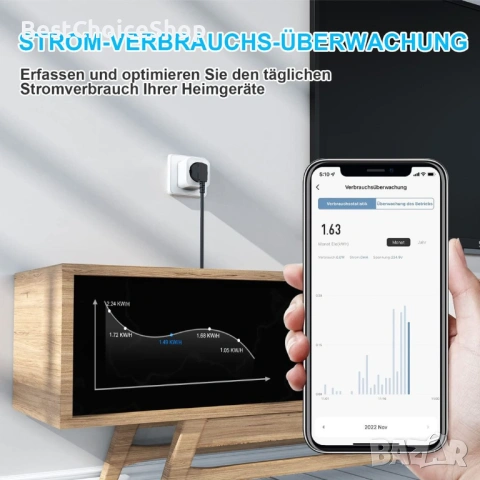 EIGHTREE Умен WiFi Щепсел с Мерител на Мощността 16A  - Алекса, снимка 7 - Друга електроника - 53397631