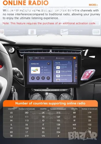 9-инчов QLED Android 14 мултимедиен екран за Citroën C3 и DS3, снимка 7 - Навигация за кола - 55970113