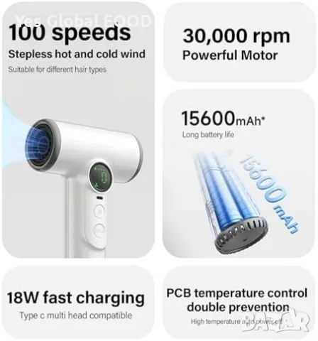Bewinner безжичен сешоар 200W с батерия и дигитален дисплей, снимка 5 - Сешоари - 55708796