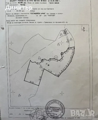 Парцел,земя,град Батак,Цигов чарк
