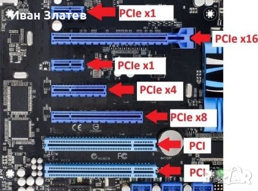 Адаптерна платка M.2 (M2) SSD NVME към PCI-E 4.0/3.0, снимка 11 - Кабели и адаптери - 41956904