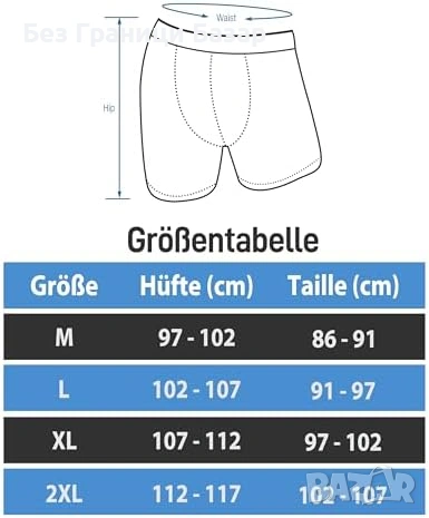 Ново Мъжко бельо при инконтиненция 5 броя, абсорбция 150мл, L размер, снимка 6 - Други - 53519916