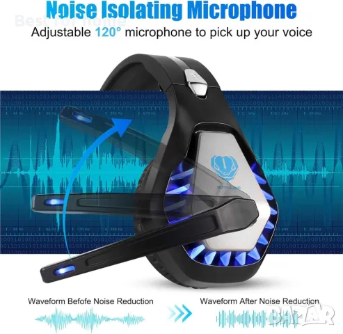 Геймърски слушалки BUTFULAKE GH1 за PS5, 4, Xbox One, PC, PS5, лаптоп, снимка 4 - Слушалки и портативни колонки - 47731792