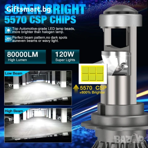 Комплект 2 LED крушки с лупа, H7, 30000 Lm, 12V, 2x55W, 6500К, 87x31мм, снимка 10 - Аксесоари и консумативи - 51102908