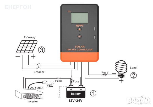 Соларен контролер 20А MPPT с вход до 60v Висок КЛАС  МППТ mppt 20A, снимка 2 - Къмпинг осветление - 41684732
