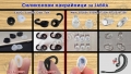 Аксесоари за блутут/bluetooth слушалка, слушалки - кука за ухо и силиконов накрайник, снимка 11