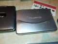 WALKMEN AIWA SONY PANASONIC-METAL 0710211621, снимка 14