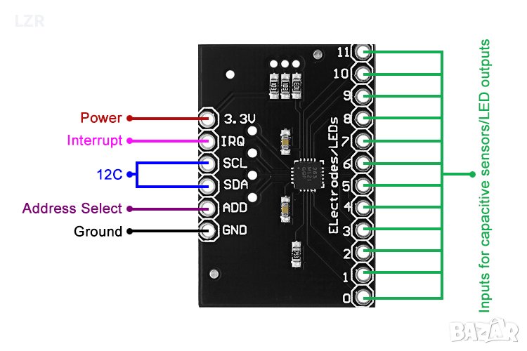 Тъч сензор за Ардуино MPR121, снимка 1