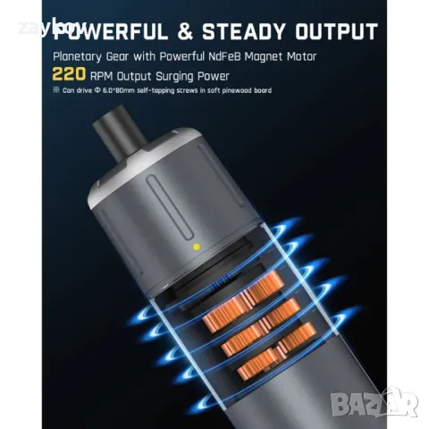 Акумулаторен електрически винтоверт Fanttik S1 Pro, снимка 4 - Винтоверти - 49788811