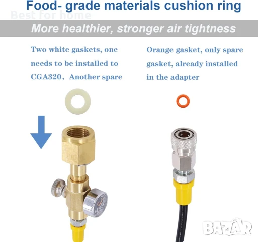 MONKEMON  Маркуч за газирано.- директен адаптер за бутилка с CO2, снимка 5 - Други - 50685041
