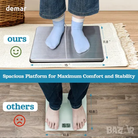 Медицински кантар heninhill за телесно тегло 200 кг, с голям дисплей, снимка 3 - Други стоки за дома - 49482327