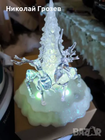 Коледна украса видове, снимка 3 - Декорация за дома - 47779473