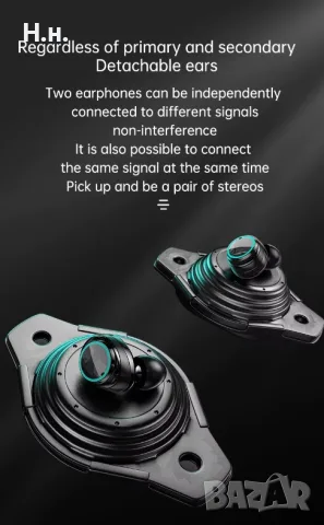 ЧИСТО НОВИ Геймърски Безжични Слушалки M25 TWS • Bluetooth 5.3 • Ниско Закъснение • За Спорт и Игри, снимка 7 - Bluetooth слушалки - 55770203