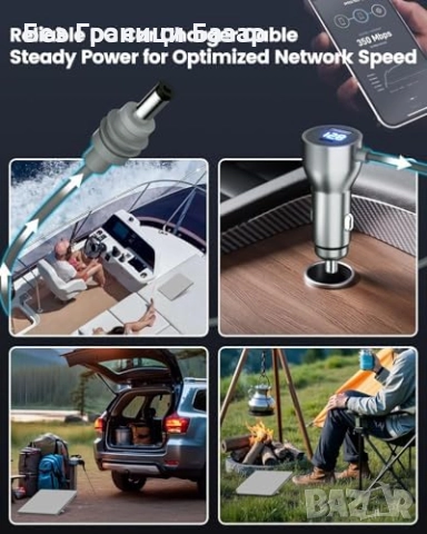 Нов Захранващ адаптер за Starlink Mini 12V-24V с дигитален дисплей за кола, снимка 6 - Друга електроника - 51761289