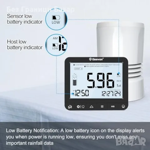 Нов Прецизен безжичен дъждометър – аларма за наводнения, лесен монтаж, снимка 7 - Други стоки за дома - 49901120