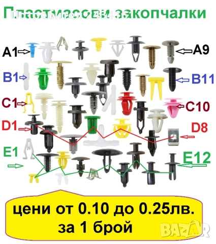 Аксесоари за провиснали автомобилни тавани, снимка 3 - Аксесоари и консумативи - 52078762