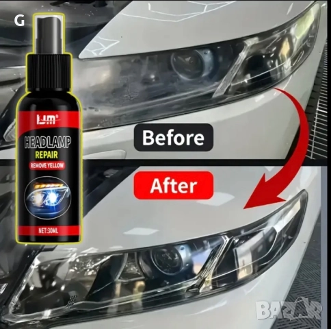 Кит от козметика за автомобил 