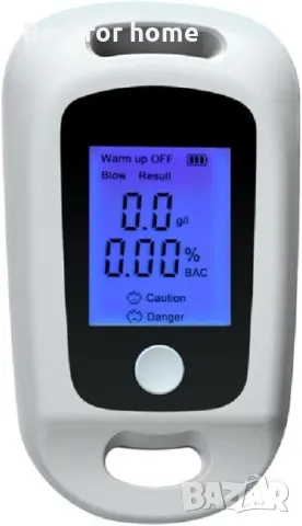 Цифрови детектори LCD